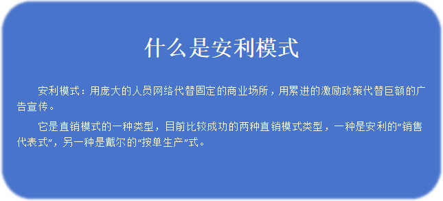 安利模式-用累进的激励政策代替巨额的广告宣传